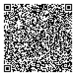 QR код "Панацея-фарм"