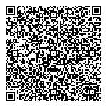 QR код "Новая аптека"