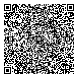 QR код "Новая аптека"