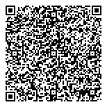 QR код "Торговая фирма"