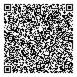 QR код "Перфектум"