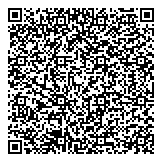 QR код "Территория продаж"