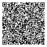 QR код "КПИ ФСБ России"