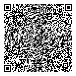 QR код "Спецодежда"