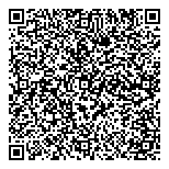 QR код "Одежда для будущих мам"