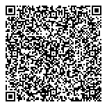 QR код "ПупС земли"
