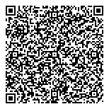 QR код "Sinequanone"