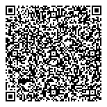 QR код "Chester"
