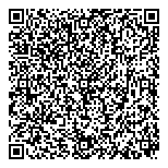 QR код "Продуктанс"