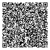QR код "Рынок жилья"