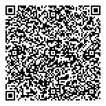 QR код "МегаВит"