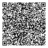 QR код "Loco Vagis"