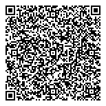 QR код "Мини Мода"