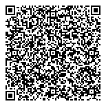 QR код "Путеводитель"