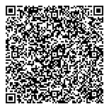 QR код "Польские двери"