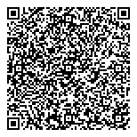 QR код "RieltCity"