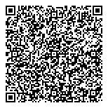 QR код "Красивые вещи"