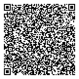 QR код "Деньги и Интересы"