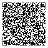 QR код "Деньги напрокат"