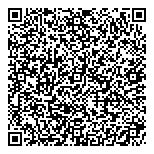 QR код "Благосостояние"
