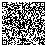 QR код "Банк ЗЕНИТ"
