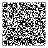 QR код "Банк Интеза"