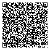 QR код "АналитикГрупп"
