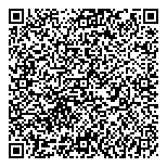 QR код "Райффайзенбанк"