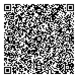 QR код "Райффайзенбанк"