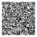 QR код "Сбербанк России"
