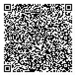 QR код "Сбербанк России"