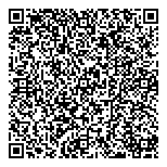 QR код "Сбербанк России"