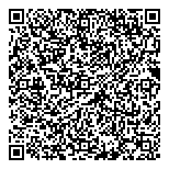 QR код "Сбербанк России"