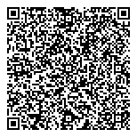 QR код "Сетелем Банк"