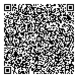 QR код "Русфинанс Банк"