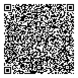 QR код "Сбербанк России"