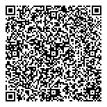 QR код "Наполеон"