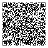 QR код "Сектор-Проф РВД"