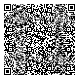 QR код "Институт безопасности труда"