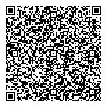 QR код "Воздушные Оформители"