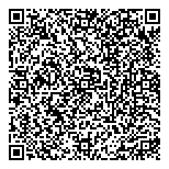 QR код "Крутой WOKker"