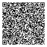 QR код "Институт пластмасс"