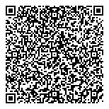 QR код "Формула дивана"