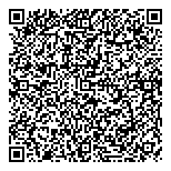 QR код "Институт философии РАН"