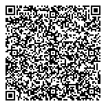 QR код "Институт экономики города"