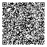 QR код "Периметр"