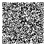 QR код "Модные девчонки"
