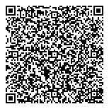 QR код "Шляпка Мендельсона"