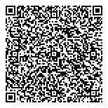 QR код "Дамское счастье"