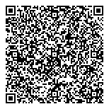 QR код "Дамское счастье"